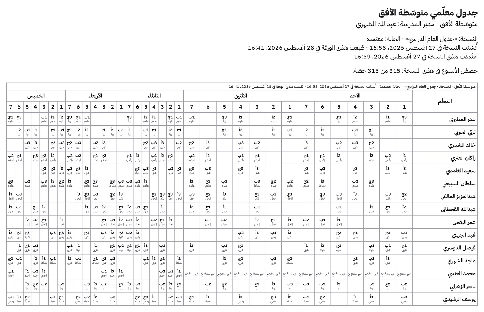لوحةُ جدولٍ مطبوعةٌ تجمع معلّمي المدرسة: صفٌّ لكلّ معلّم وعمودٌ لكلّ حصّةٍ من حصص الأسبوع، وفي الخانات رموزُ الفصول.