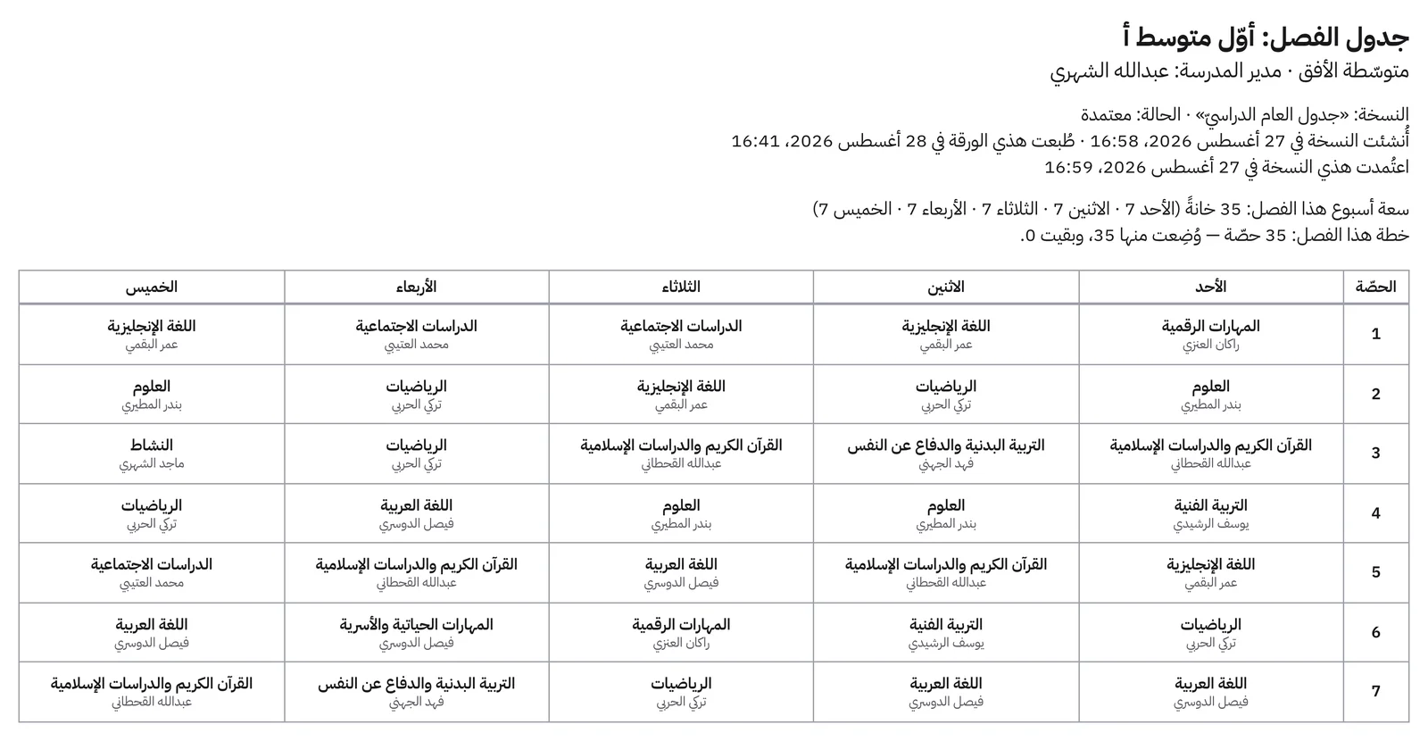 ورقةُ جدولٍ مطبوعةٌ لفصلٍ واحد، أعمدتُها أيّامُ الأسبوع وصفوفُها الحصص، وفي كلّ خانةٍ اسمُ المادّة واسمُ معلّمها تحته.